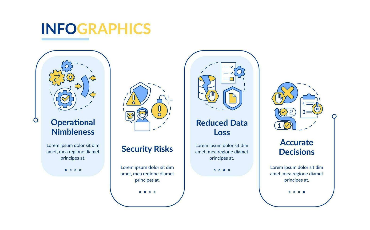 Benefits of information governance rectangle infographic template. Data visualization with 4 steps. Editable timeline info chart. Workflow layout with line icons vector