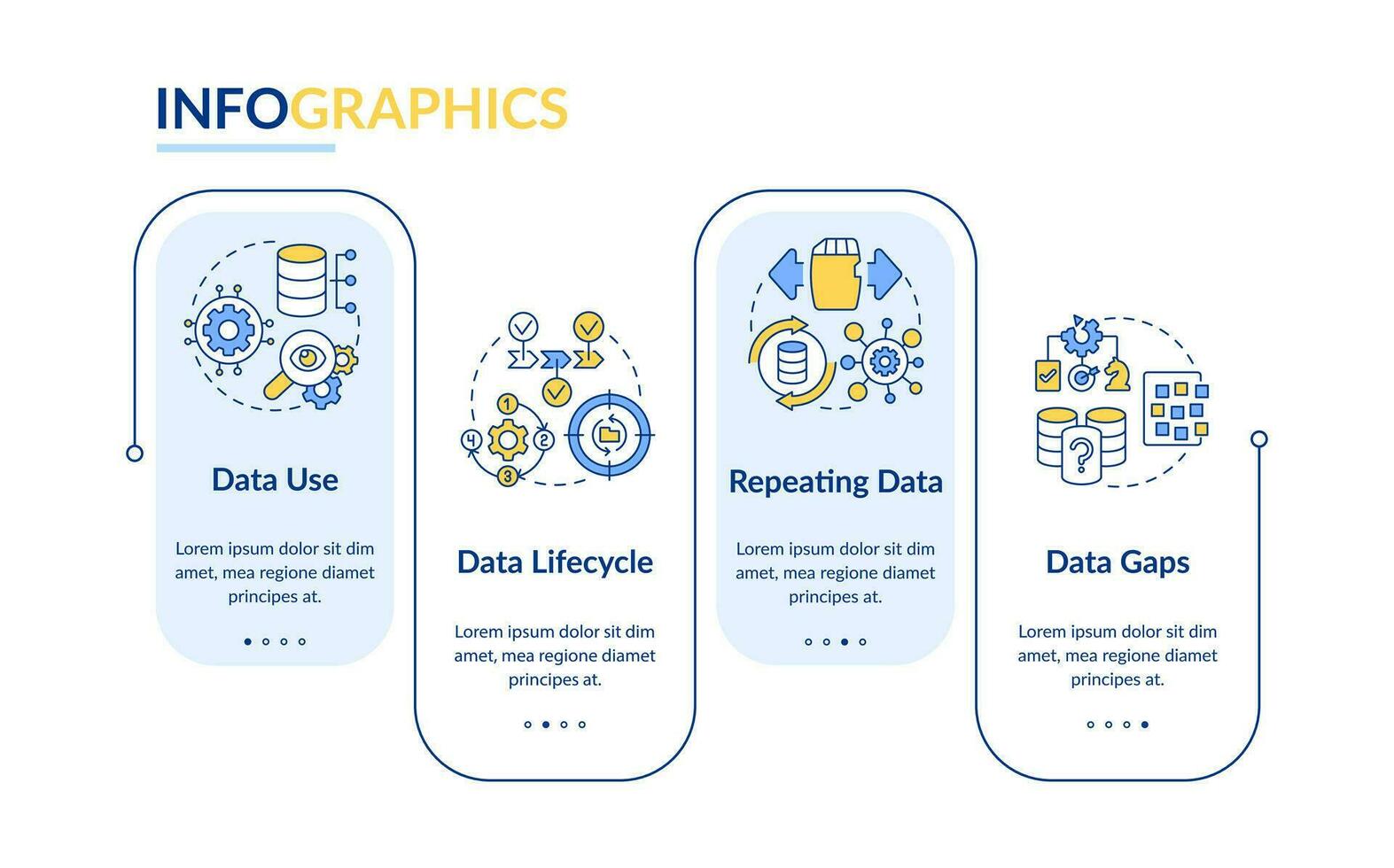 Information governance strategy rectangle infographic template. Data visualization with 4 steps. Editable timeline info chart. Workflow layout with line icons vector