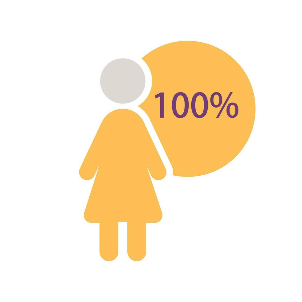 Woman majority infographic chart design template. One hundred percentage. Entire group. Job research. Editable filled human figure. Visual data presentationd vector