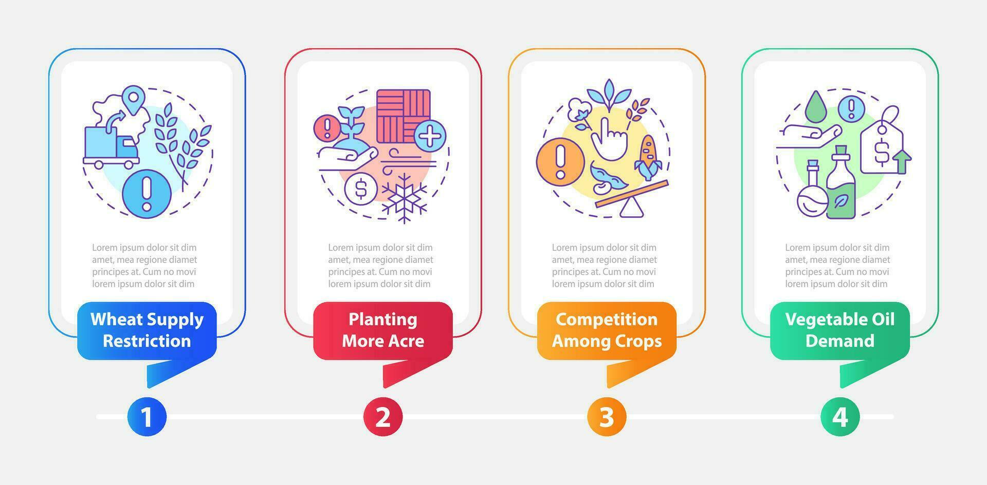 Agriculture challenges rectangle infographic template. Farm issues. Data visualization with 4 steps. Editable timeline info chart. Workflow layout with line iconsd vector