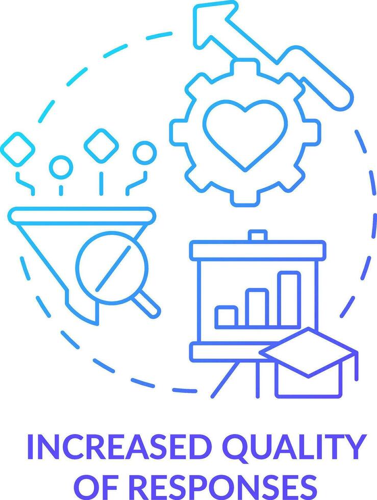 Increased quality of responses blue gradient concept icon. Advantage of digital engagement abstract idea thin line illustration. Isolated outline drawing vector
