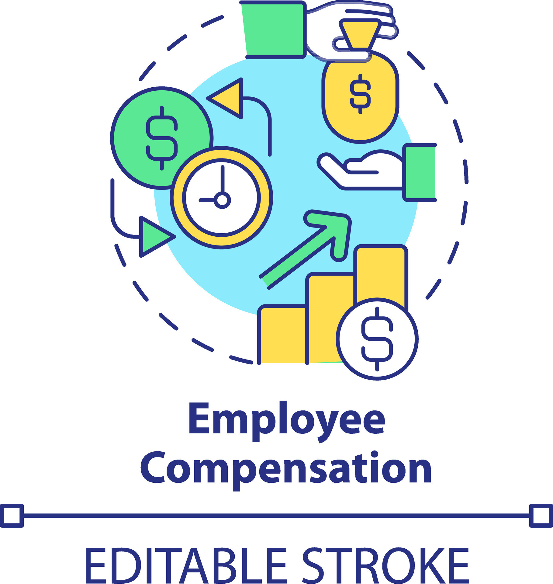 Employee Compensation And Benefits Employee Compensation And Benefits