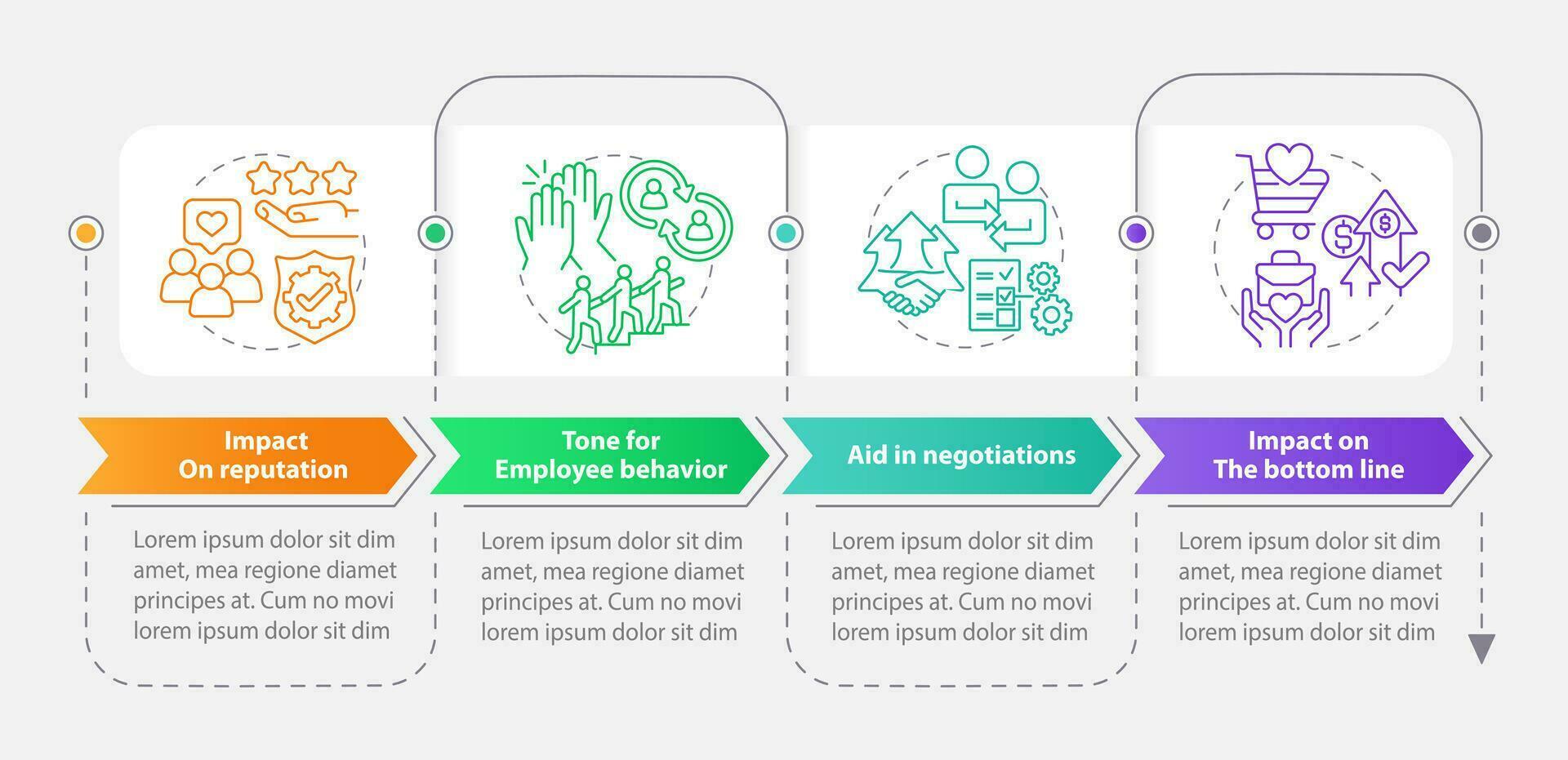 Business ethics advantages rectangle infographic template. Data visualization with 4 steps. Editable timeline info chart. Workflow layout with line iconsd vector