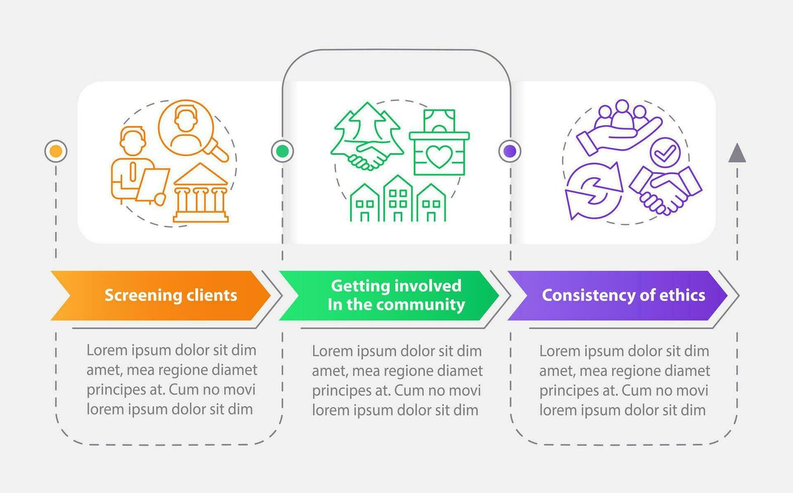Principles of banking ethics rectangle infographic template. Data visualization with 3 steps. Editable timeline info chart. Workflow layout with line iconsd vector