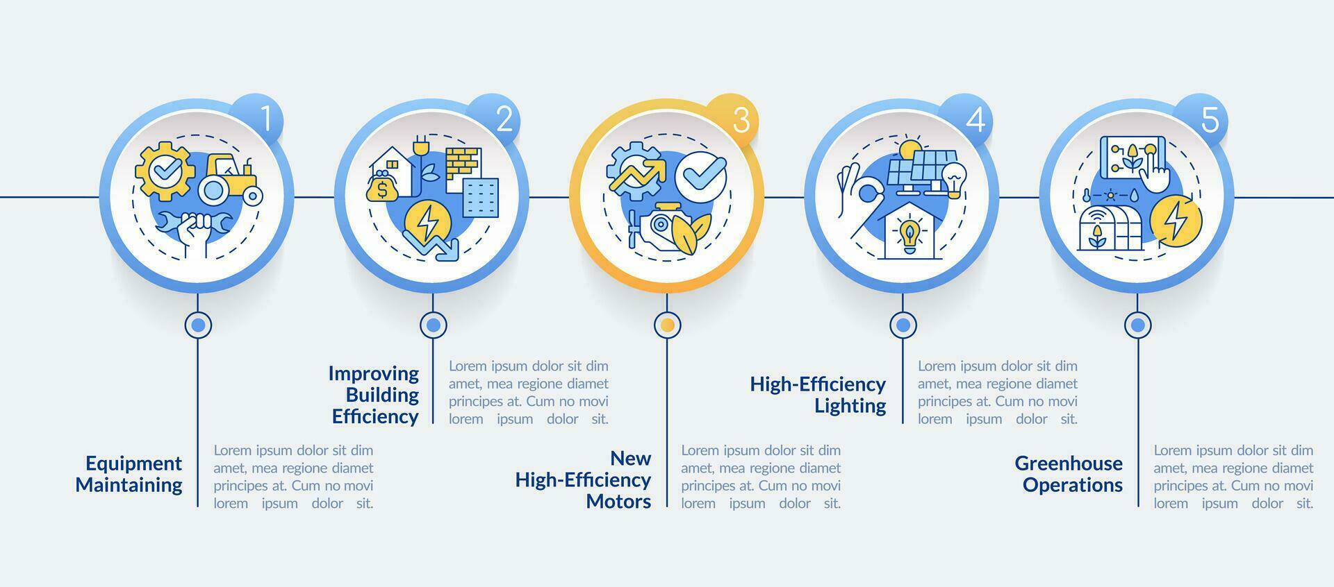 Farm energy efficiency circle infographic template. Agriculture. Data visualization with 5 steps. Editable timeline info chart. Workflow layout with line icons vector