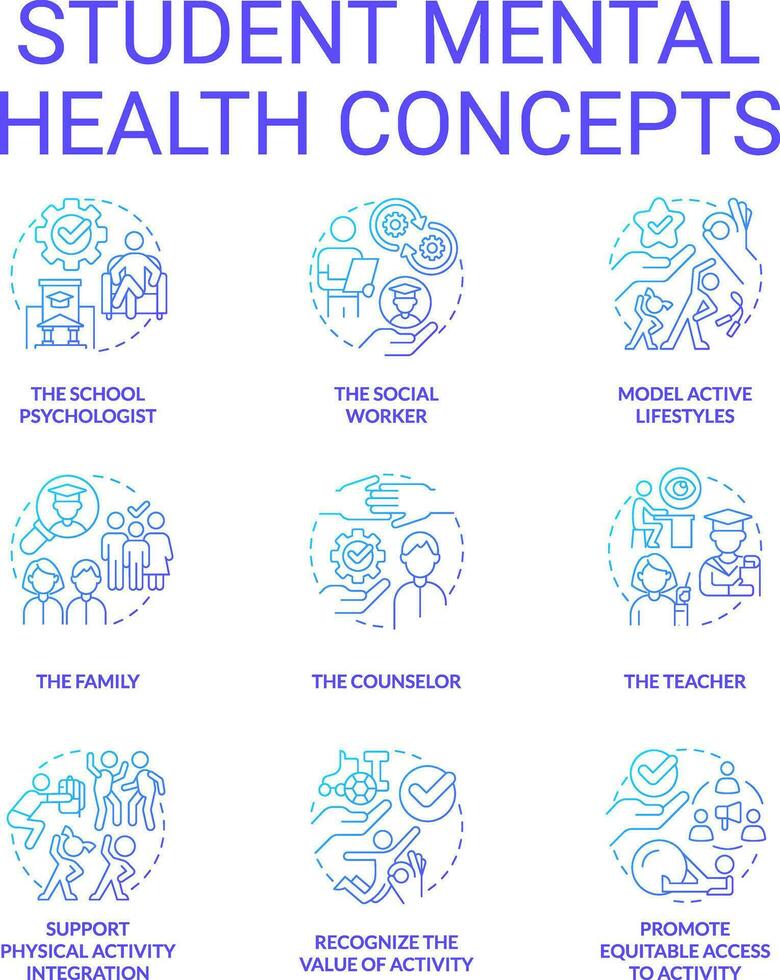 Student mental health blue gradient concept icons set. Physical activity and nutrition idea thin line color illustrations. Counseling. Isolated symbols vector
