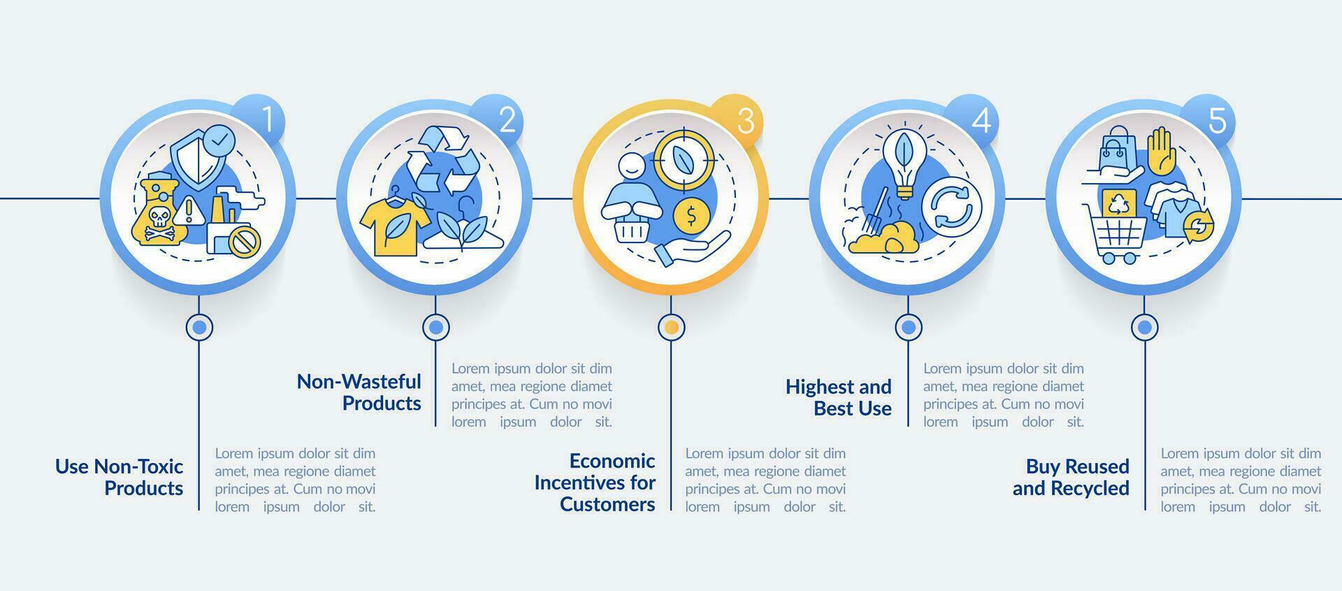 cero residuos negocio llave elementos circulo infografía modelo. datos visualización con 5 5 pasos. editable cronograma informacion cuadro. flujo de trabajo diseño con línea íconos vector