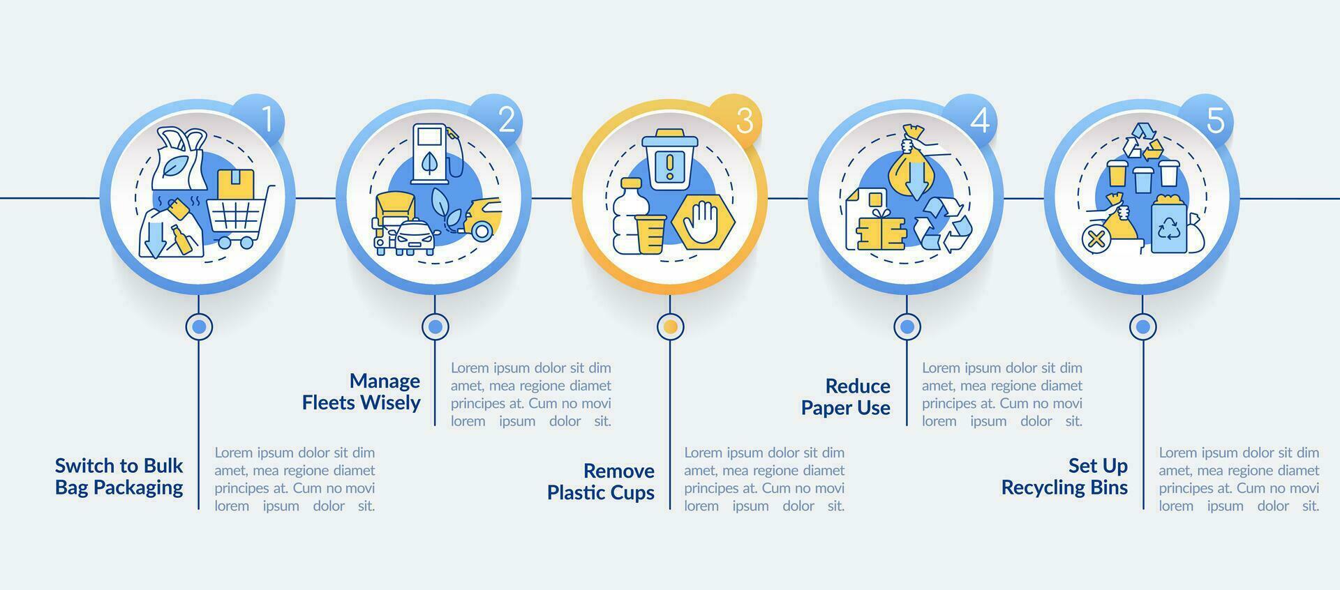 Becoming zero waste brand circle infographic template. Recycling bins. Data visualization with 5 steps. Editable timeline info chart. Workflow layout with line icons vector