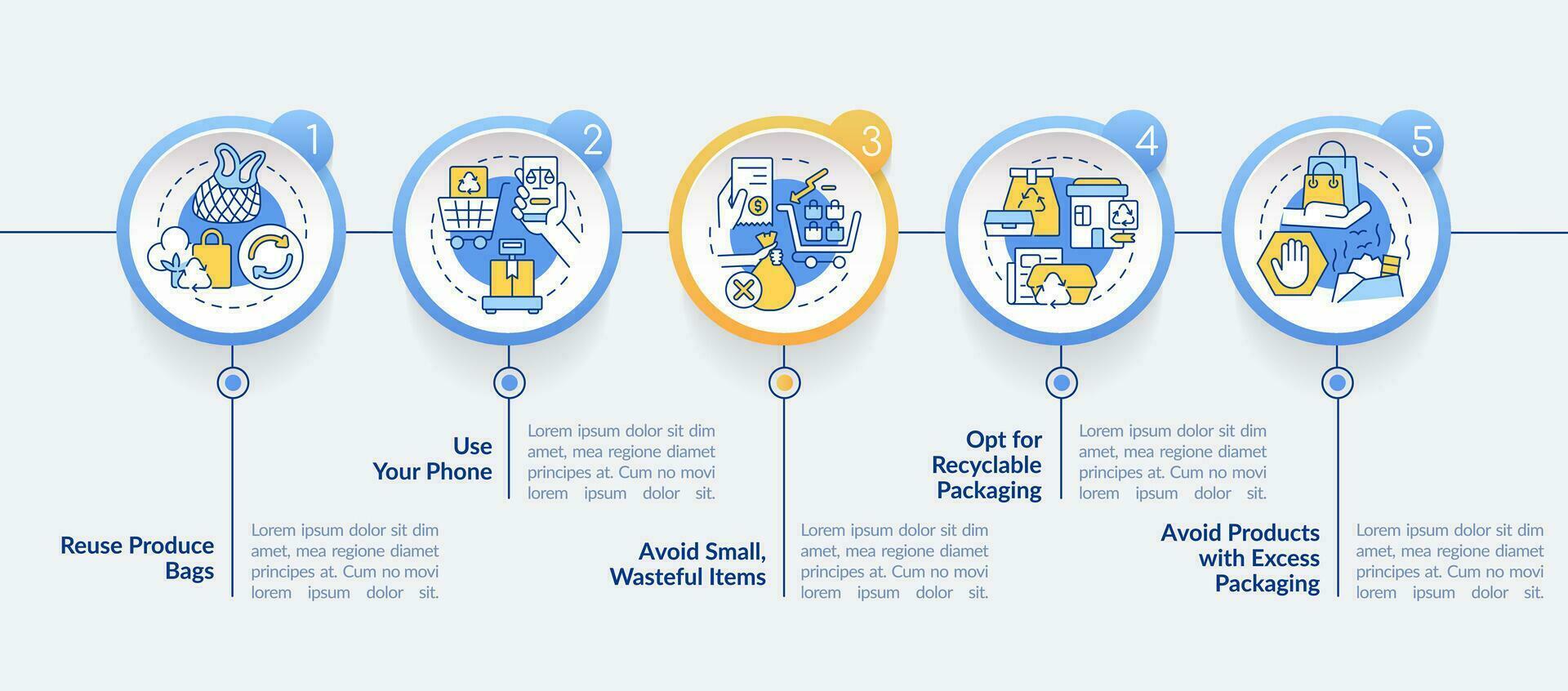 reducir residuos mientras compras circulo infografía modelo. reciclar, reutilizar. datos visualización con 5 5 pasos. editable cronograma informacion cuadro. flujo de trabajo diseño con línea íconos vector