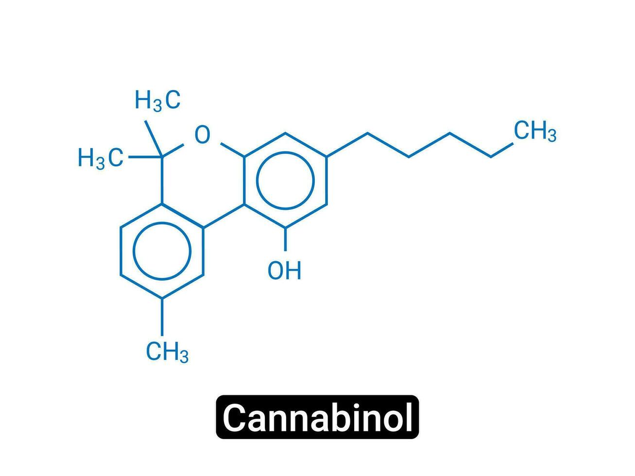 Vector illustration Cannabinol or CBN Cannabinoid Molecule skeletal formula.