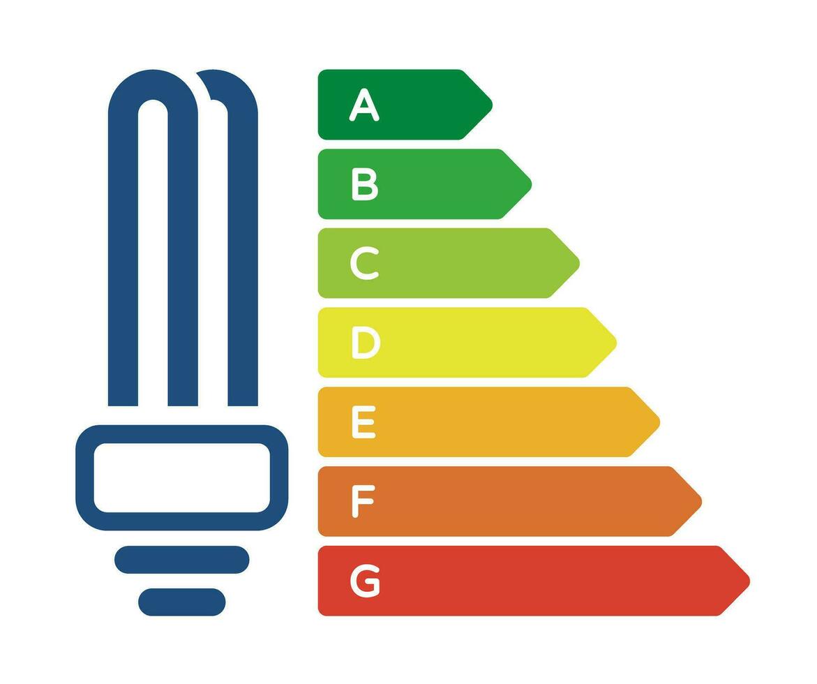 Light bulb with energy efficiency classes. European Union energy label. Cartoon vector