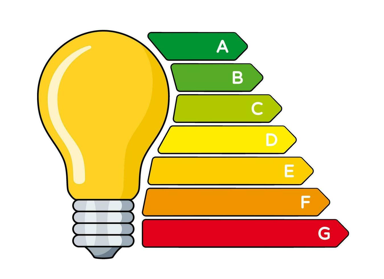 ligero bulbo con energía eficiencia clases europeo Unión energía etiqueta. dibujos animados vector