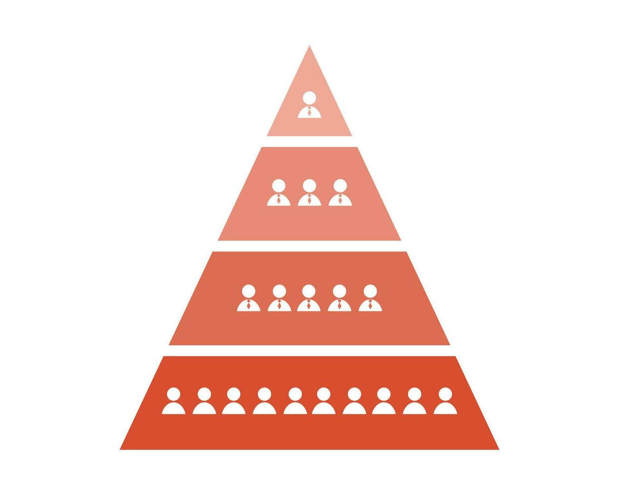 Management Structures hierarchy for traditional leadership vector