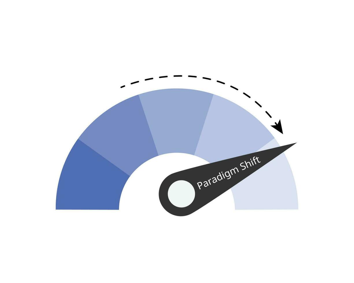 paradigm shift occurs when one paradigm loses its influence and another takes over vector