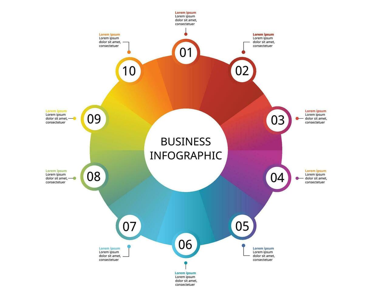 circulo modelo para infografía para presentación para 10 elemento vector