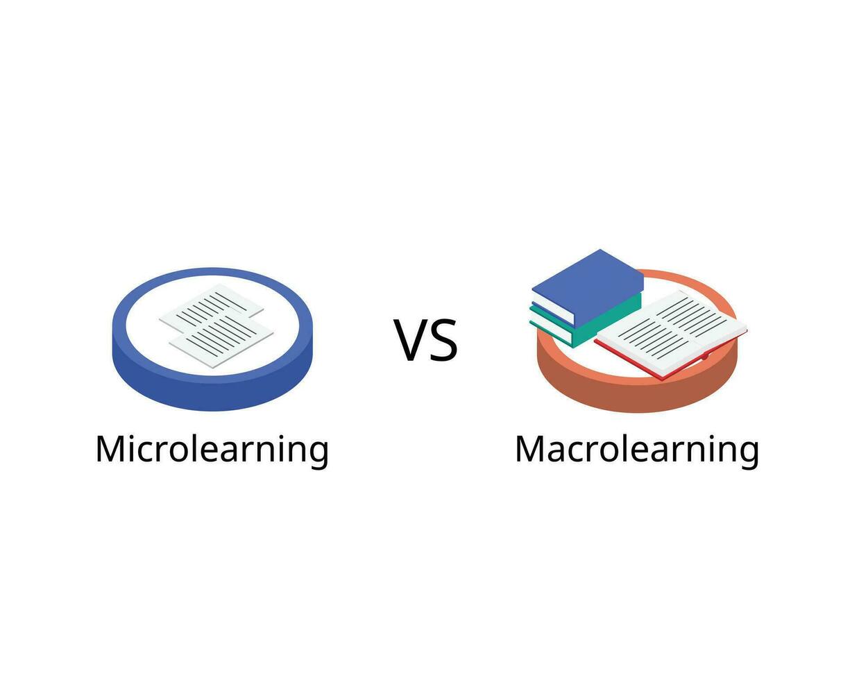 Comparison of macrolearning and microlearning to see the difference vector