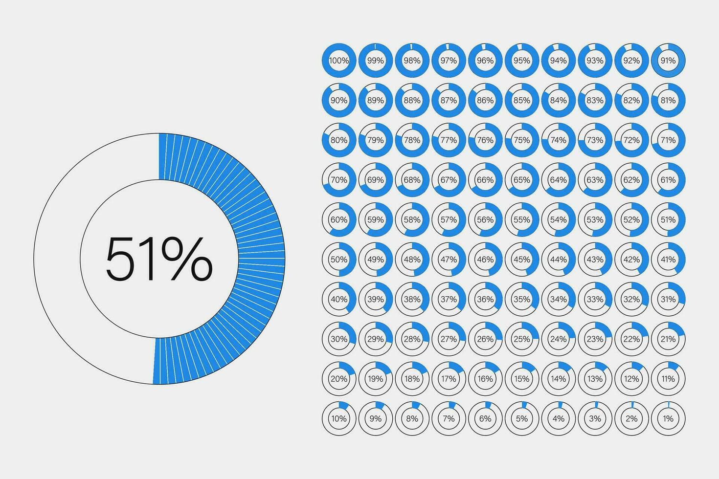 conjunto de circulo porcentaje diagramas desde 1 a 100 para web diseño, usuario interfaz, indicador con azul, porcentaje, circulo porcentaje vector