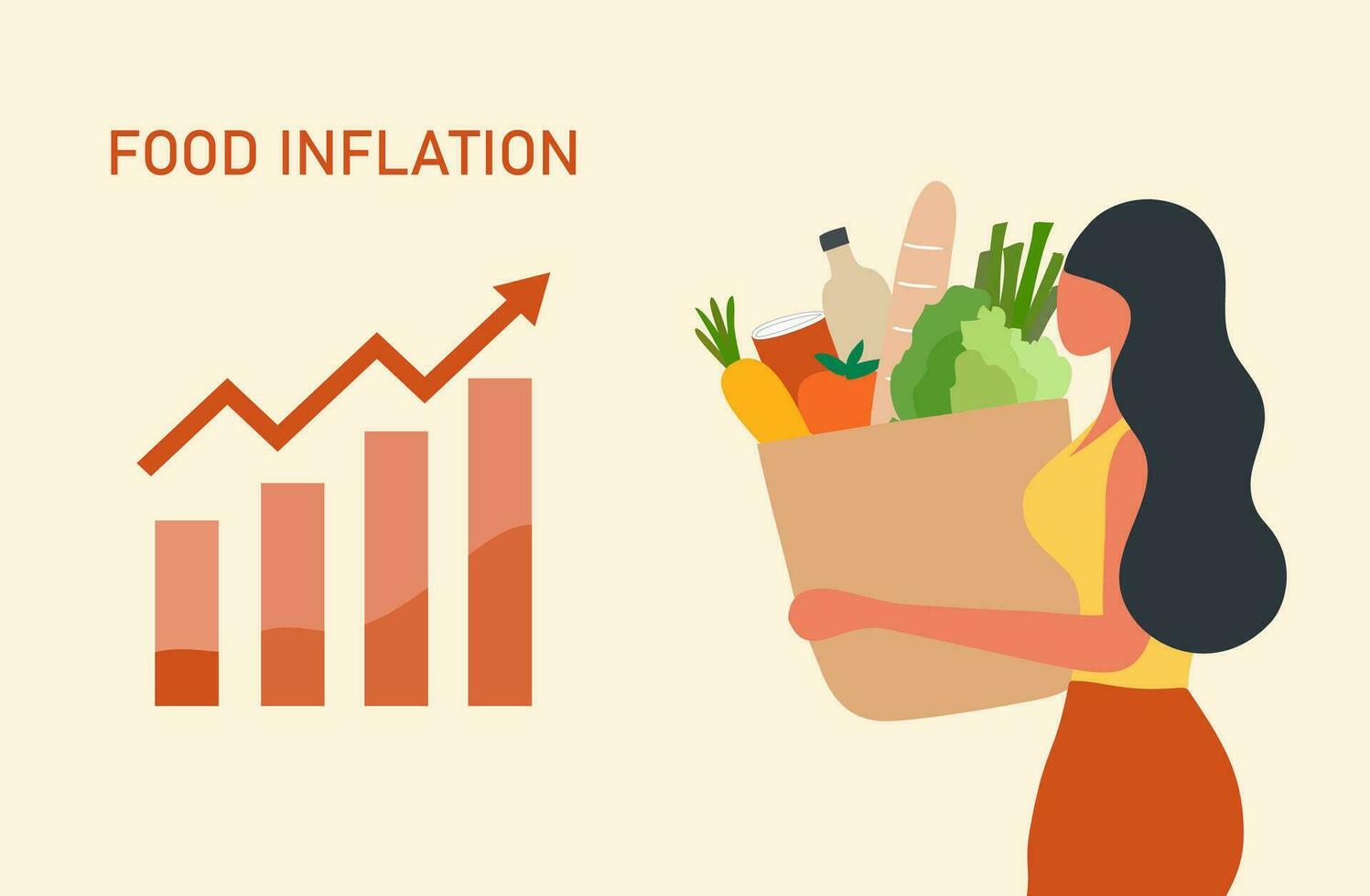 Food inflation and crisis, woman with grocery shopping cart and rising up arrow graph vector illustration. Food inflation, food price increase from economic recession