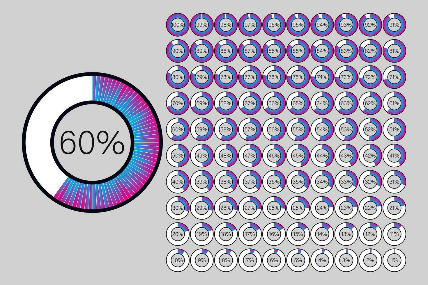 conjunto de circulo porcentaje diagramas desde 0 0 a 100 listo para usar para web diseño, porcentaje, indicador con degradado desde magenta caliente rosado a cian azul vector