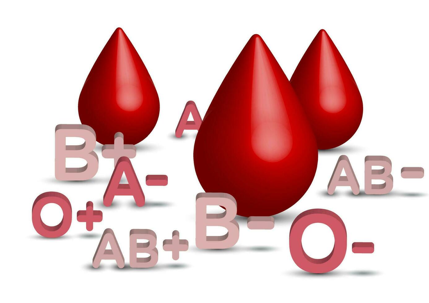 Blood type lettering with giant red blood in isometric 3d style isolate on white background. vector