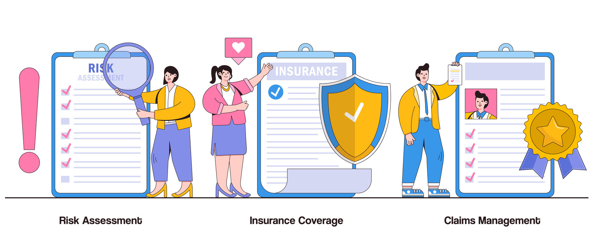 Risk Assessment, Insurance Coverage, Claims Management Concept with