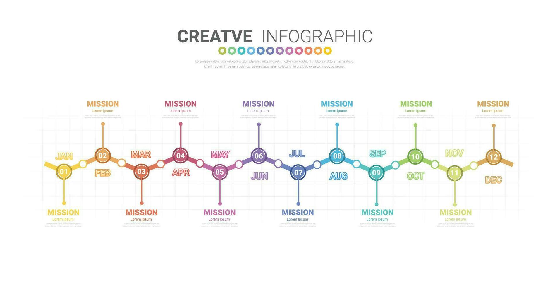Timeline presentation for 12 months, 1 year, Timeline infographics design vector and Presentation business.
