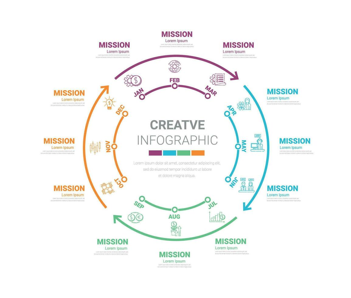 infografía trimestral modelo para presentación 12 meses en 4 4 trimestre lata ser usado para flujo de trabajo disposición, proceso diagrama, fluir cuadro. vector