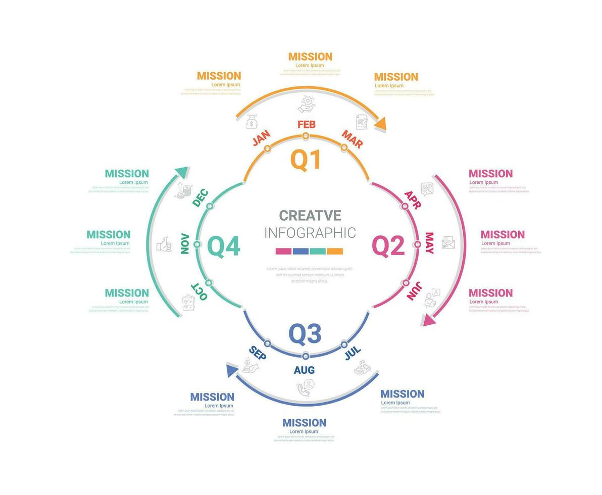 Infographic quarterly template for presentation 12 months in 4 quarter. vector