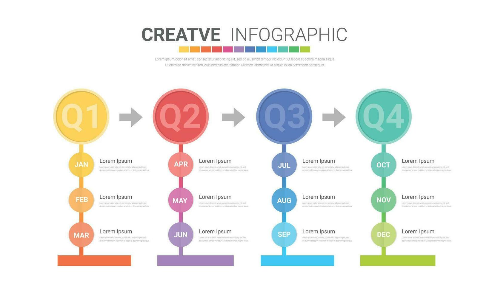 modelo presentación 4 4 cuarto, calendario presentación 12 meses, infografía cronograma lata ser usado para flujo de trabajo, proceso diagrama, fluir cuadro. vector