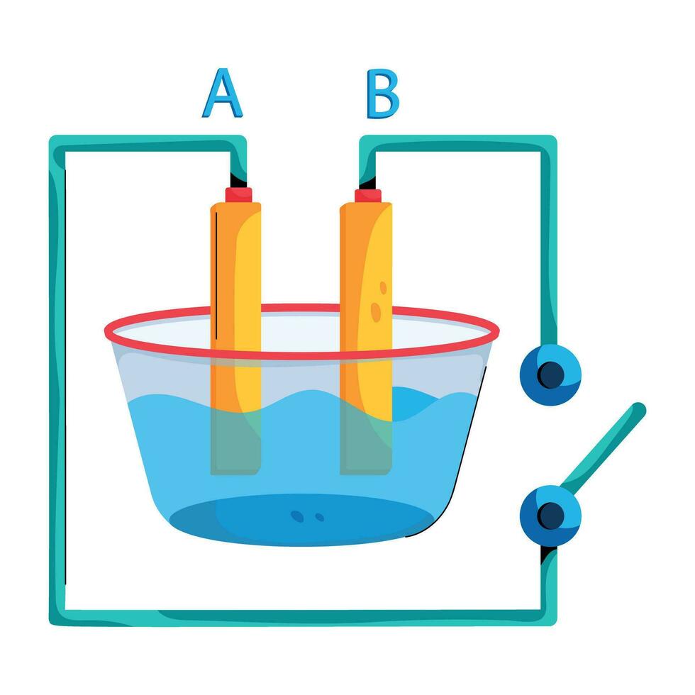 Trendy Electroplating Experiment vector
