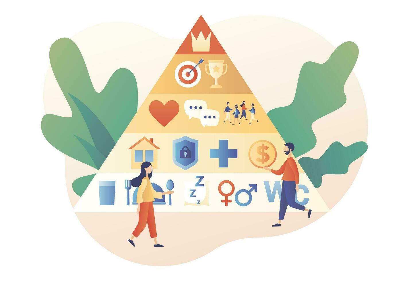 Basic human needs.Maslow hierarchy pyramid. Tiny people and triangle pyramid with physiological, safety, belonging love social esteem and self actualization levels structure scheme.Vector illustration vector