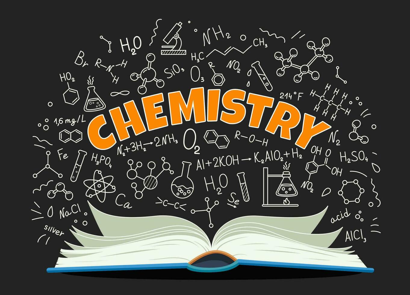 Chemistry textbook and formulas, school education vector