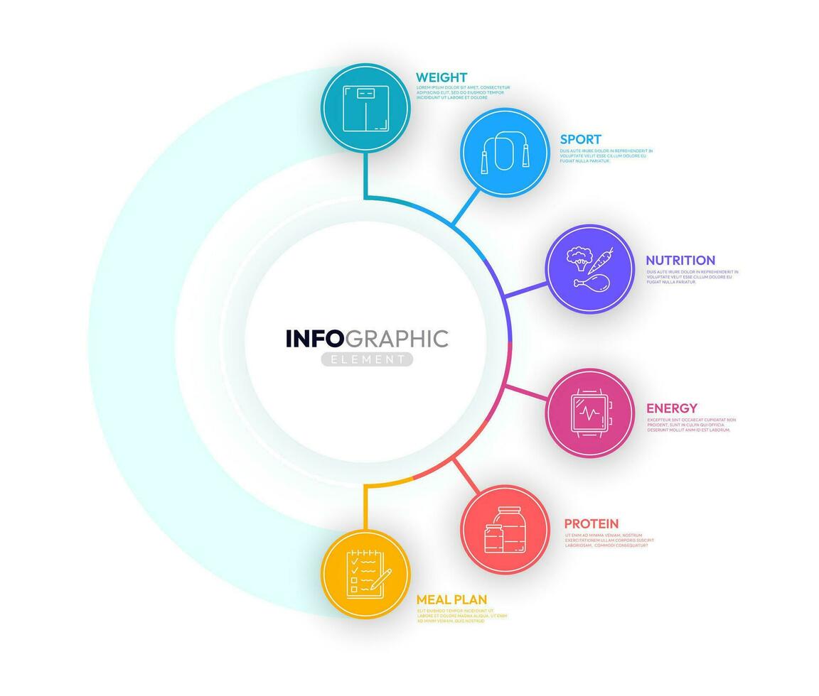 Infographics on nutrition, healthy food or fitness vector