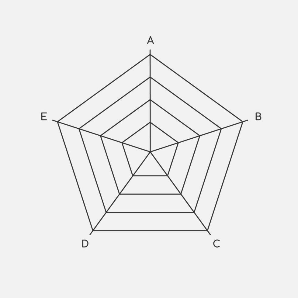 Radar gráfico para análisis. poligonal diagrama, negocio infografía. vector