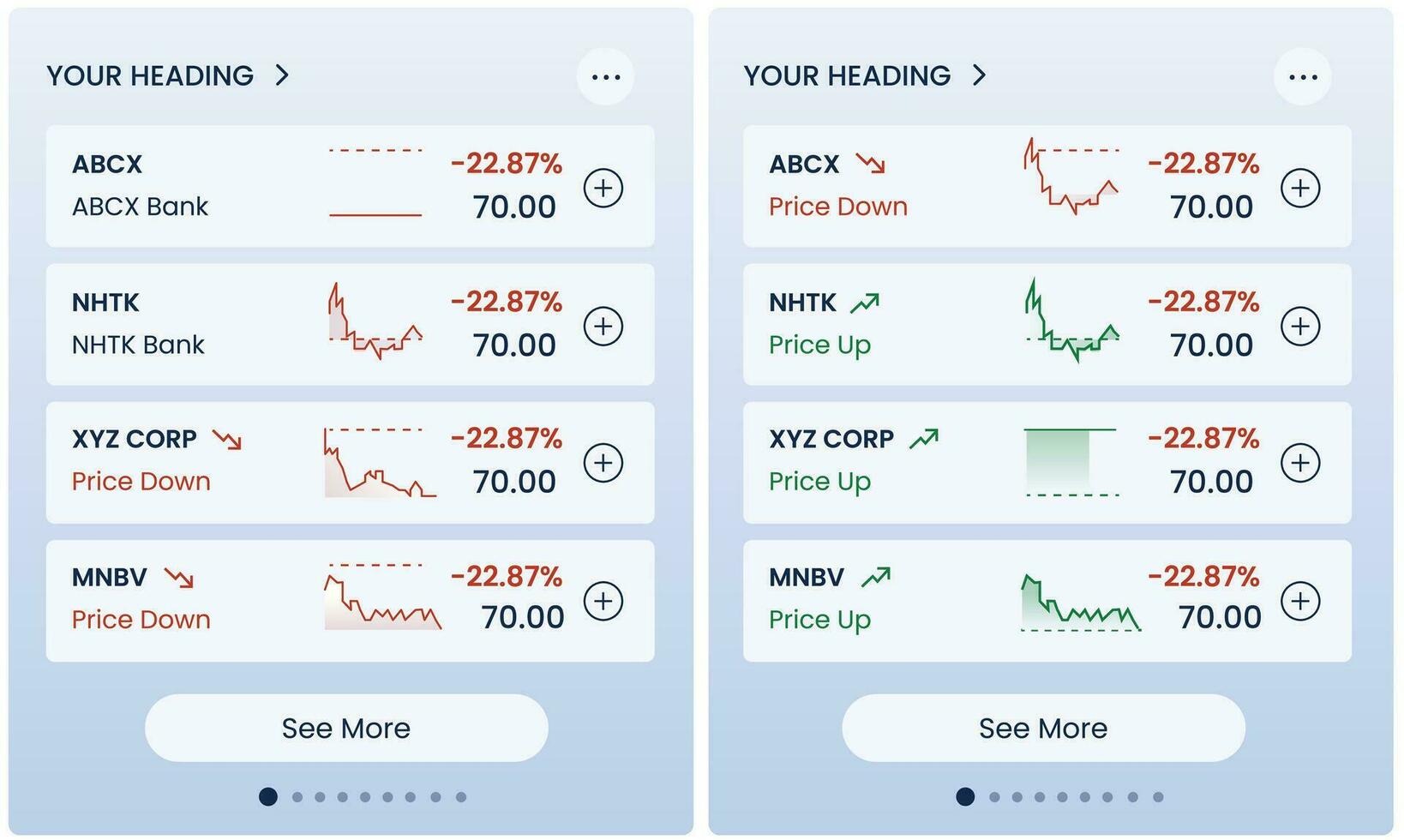 shares widget for website to buy or invest. Financial price chart widget. Modern user interface design concept for stock market, forex or crypto currency. Price up and down trends against bank shares vector