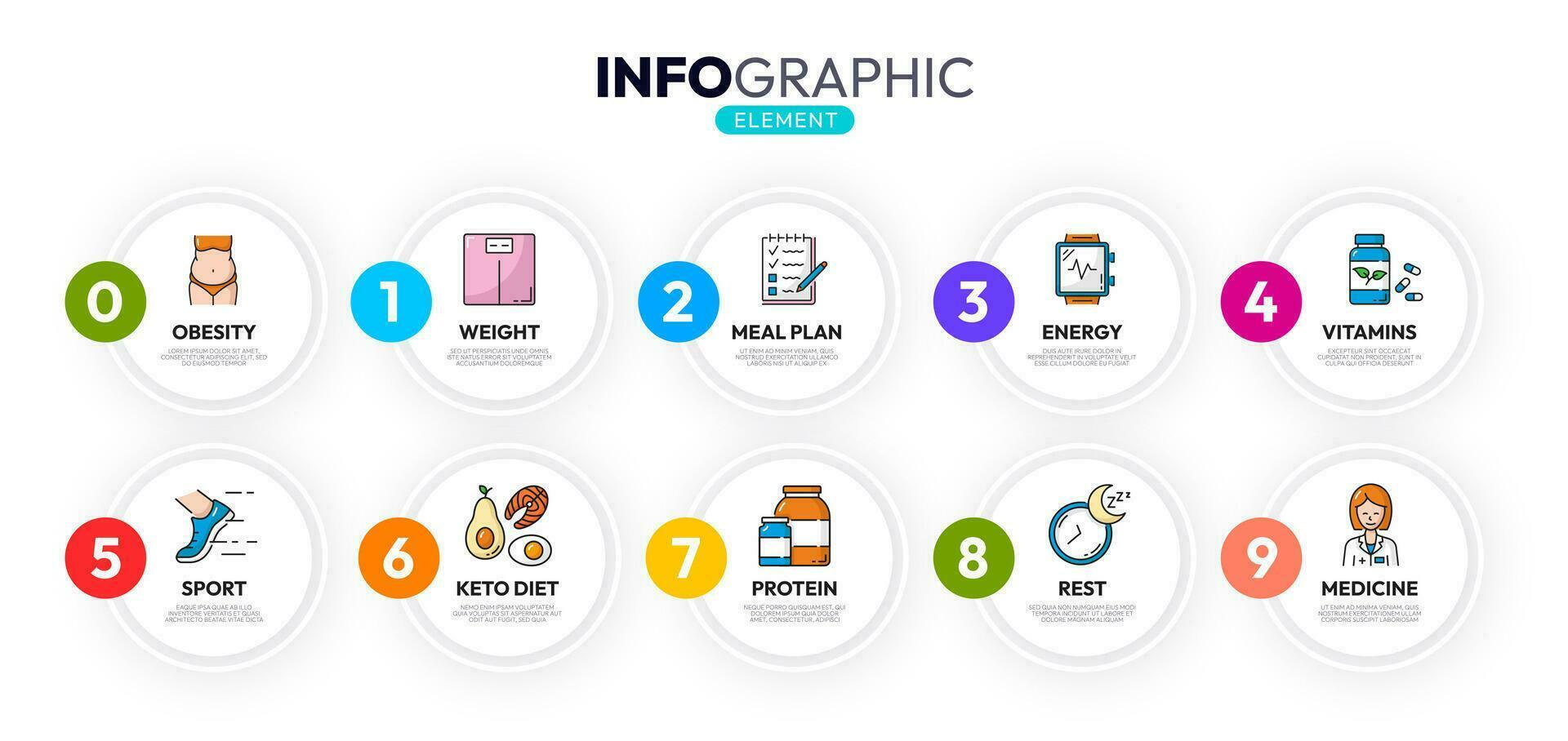 salud cuidado infografía, dieta y peso controlar vector