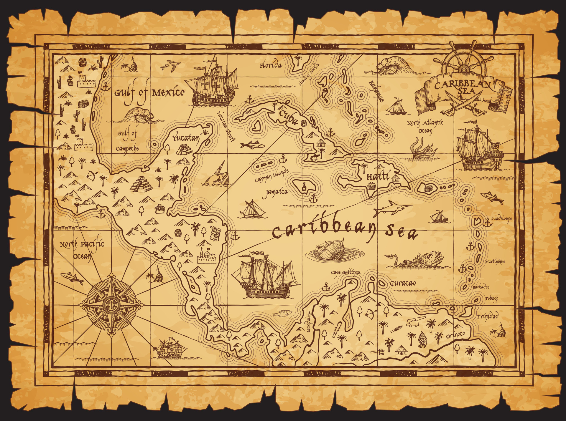 Old antique vintage map of Caribbean Sea 25448826 Vector Art at Vecteezy