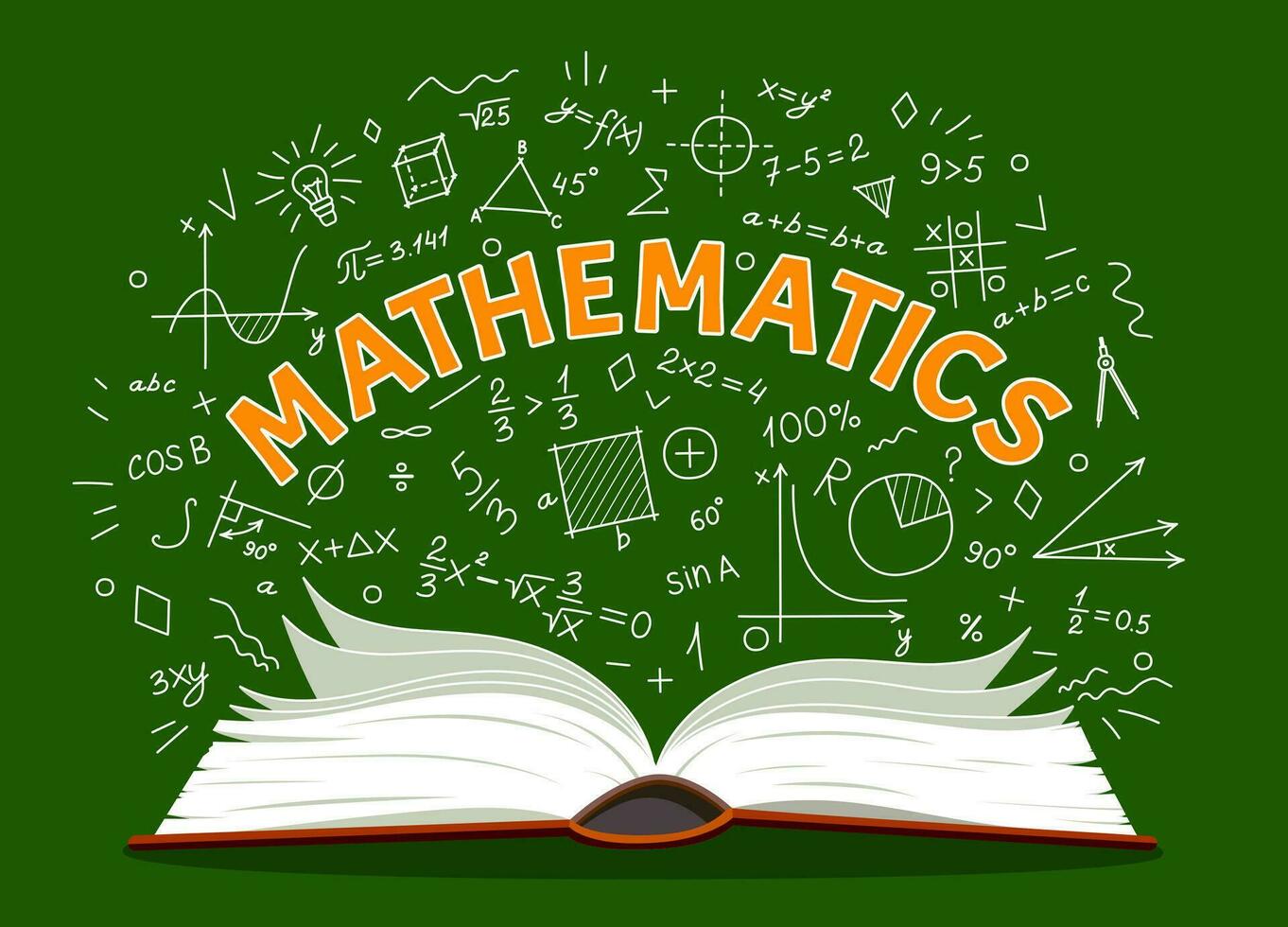 Mathematics textbook formulas, school education vector