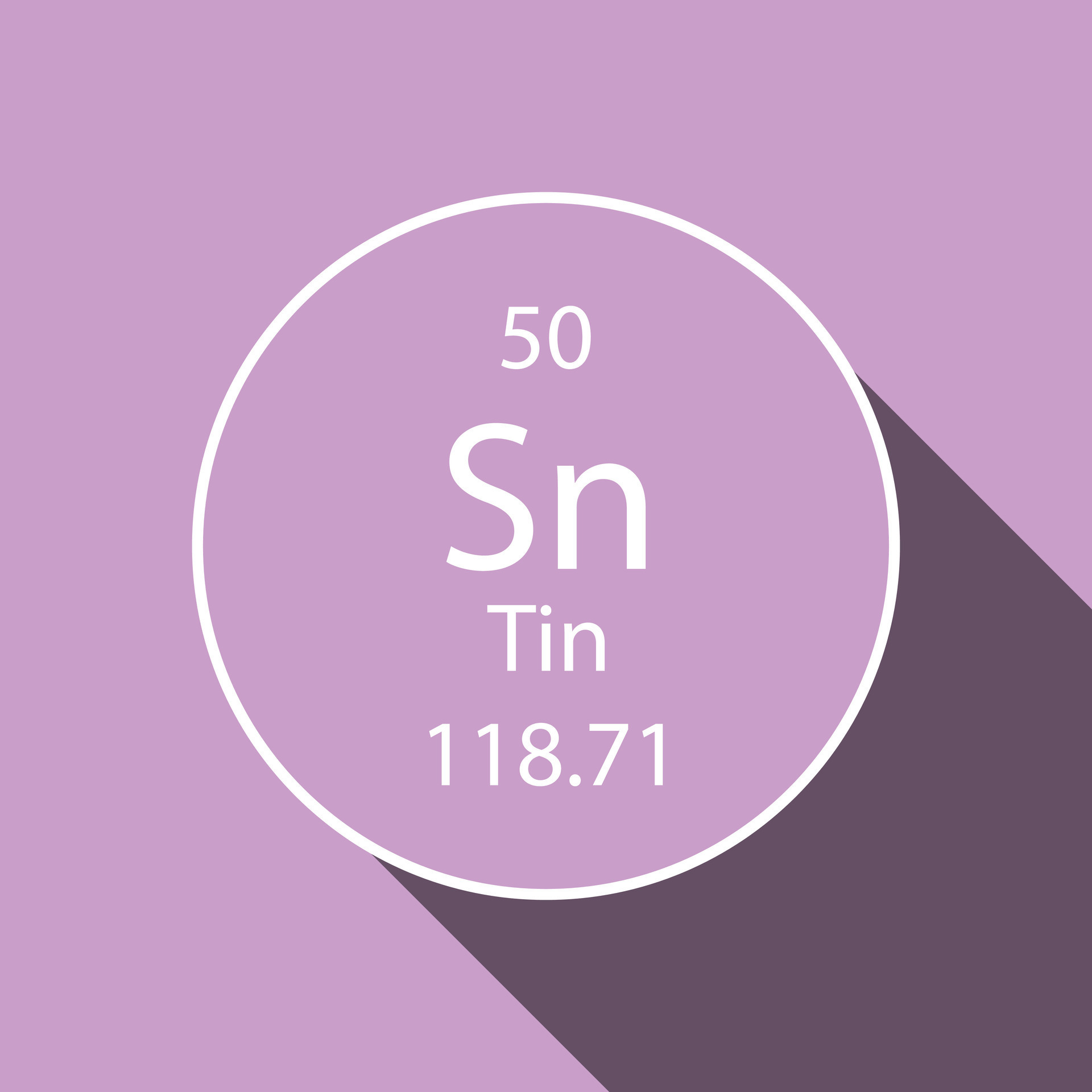 Tin symbol. Chemical element of the periodic table. Vector illustration.  10794386 Vector Art at Vecteezy