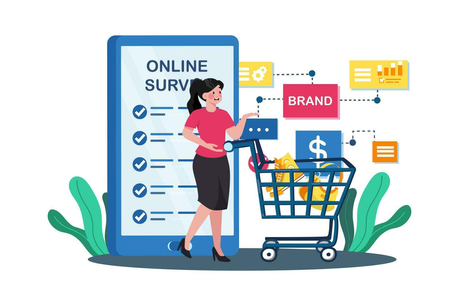 encuestas medida cliente lealtad y marca percepción. vector