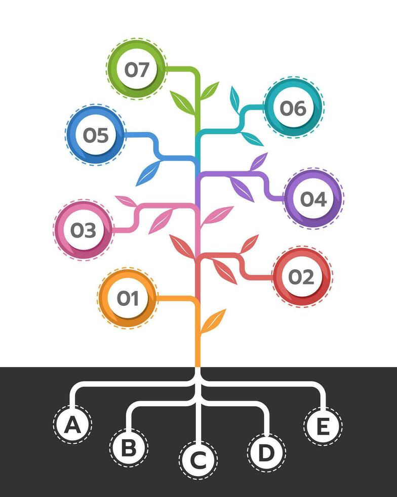 Infographic tree, 7 options from 5 initial data. Vector illustration.