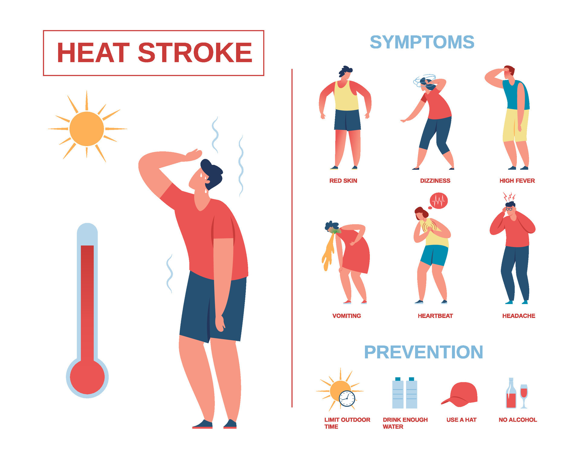 Heatstroke infographic poster, heat stroke symptoms and prevention ...