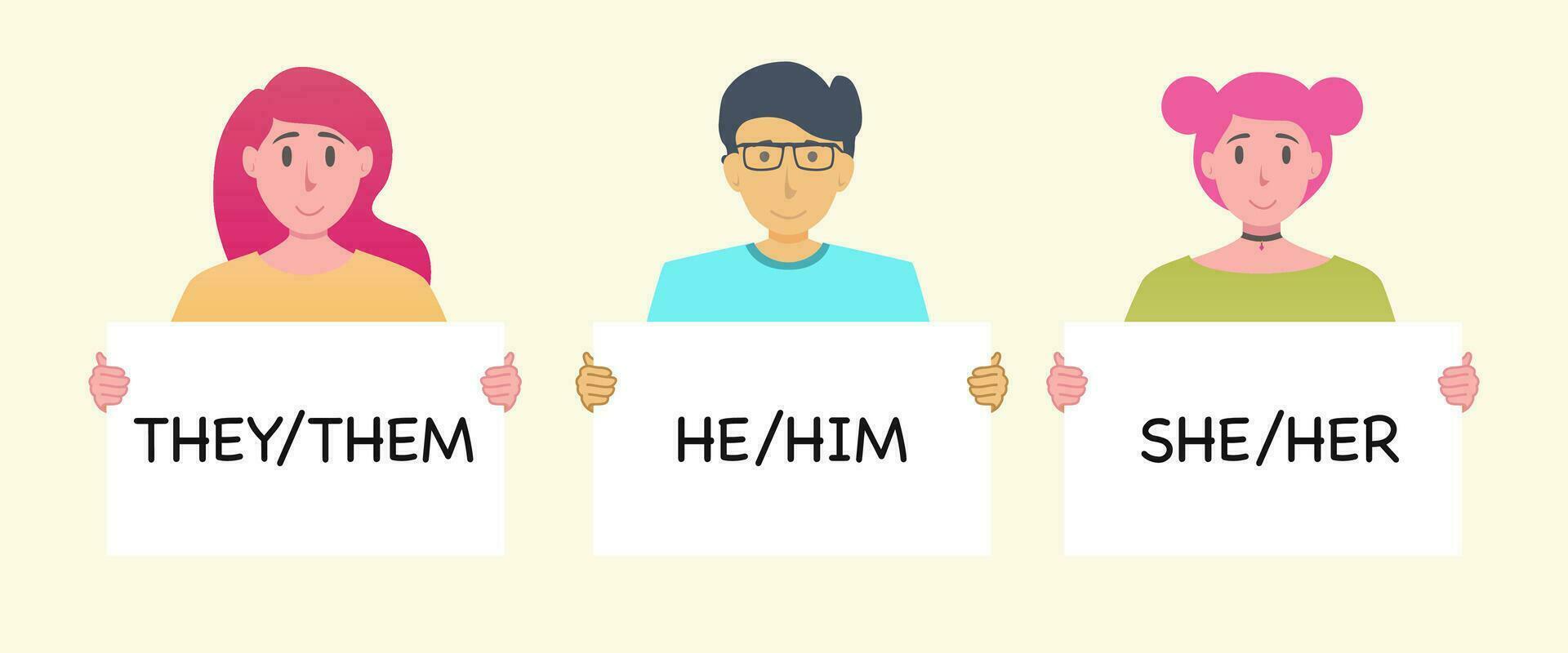 Pronouns set people hand hold banner vector