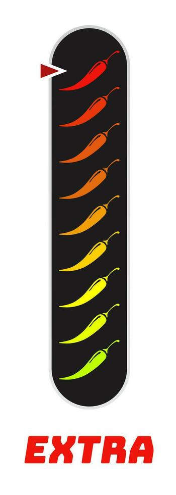 Spicy chilli extra level isolated on white background vector