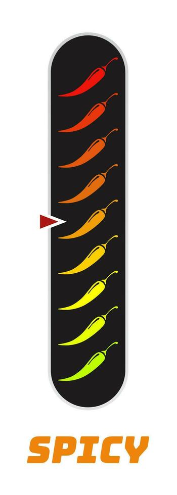 Spicy chilli level scale isolated on white background vector