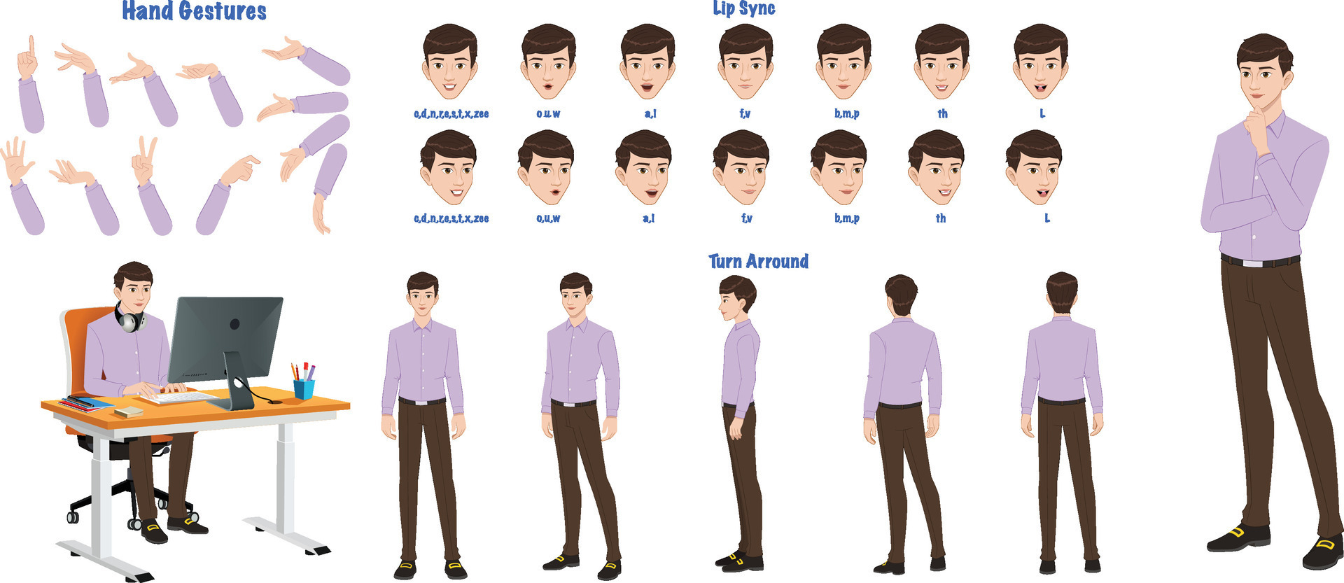 A man modelsheet. man turn around sheet, hand gestures, lip sync ...