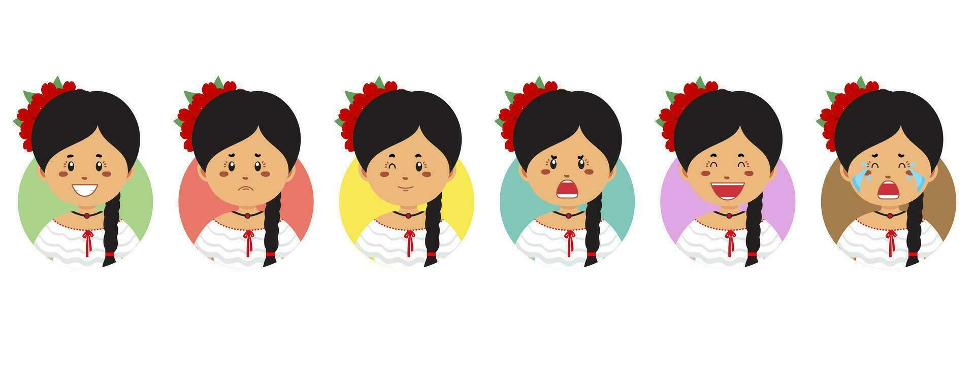 Costa Rica Avatar with Various Expression vector