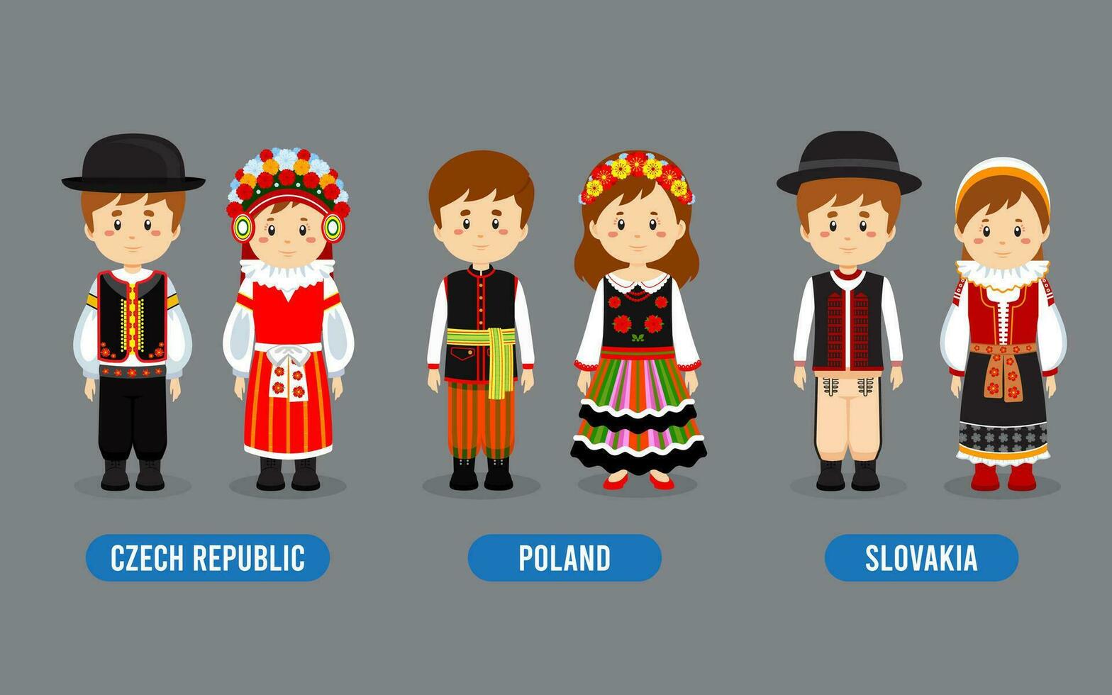 Set of European People Wearing Traditional Outfit vector