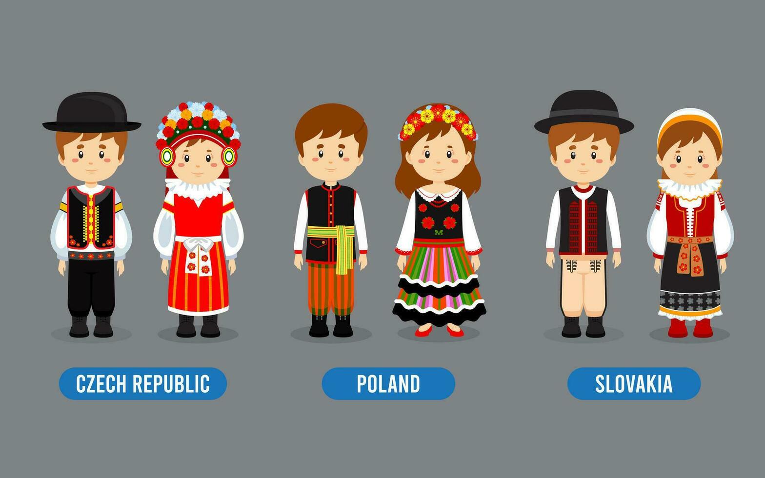 conjunto de europeo personas vistiendo tradicional atuendo vector