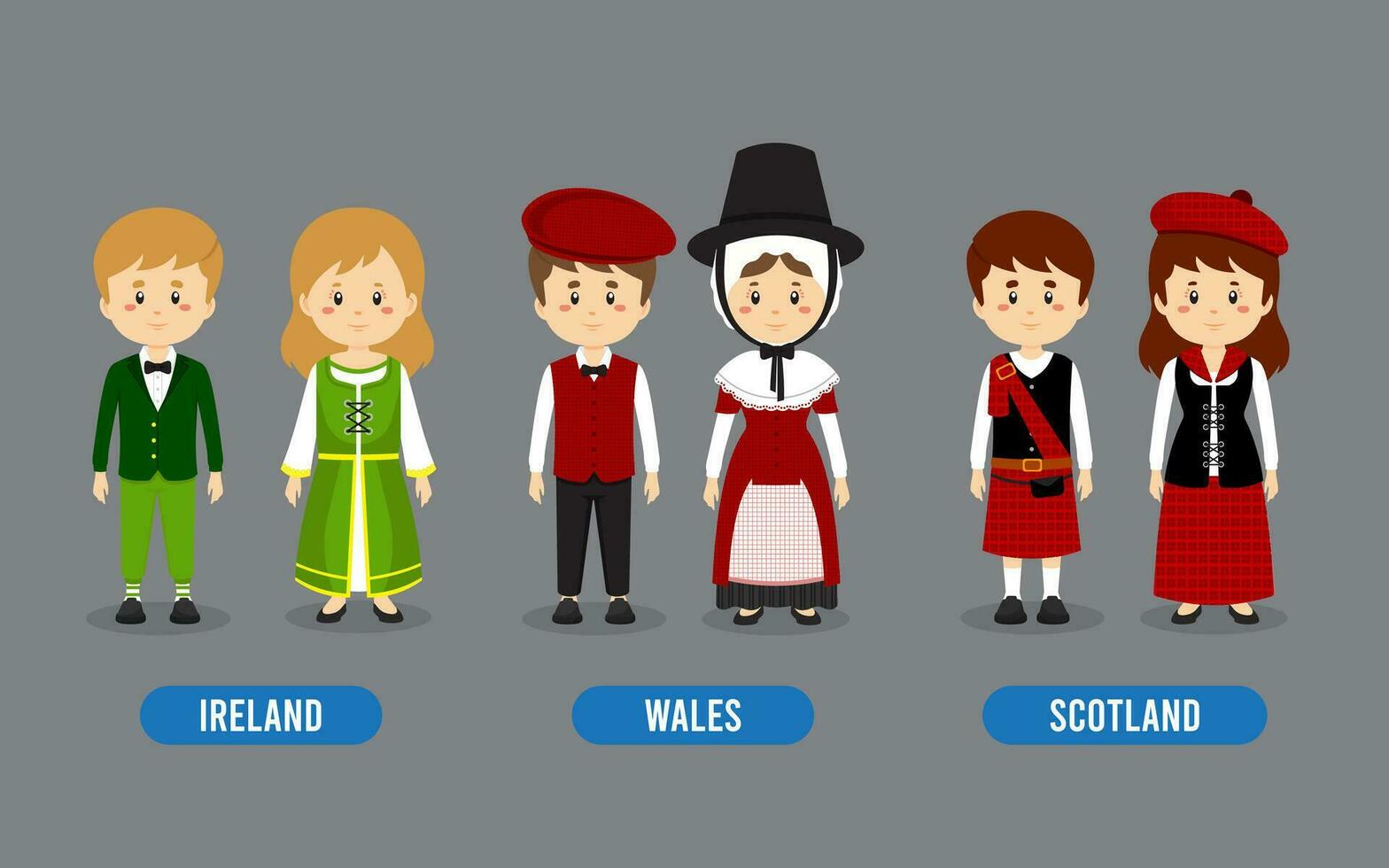 Set of European People Wearing Traditional Outfit vector